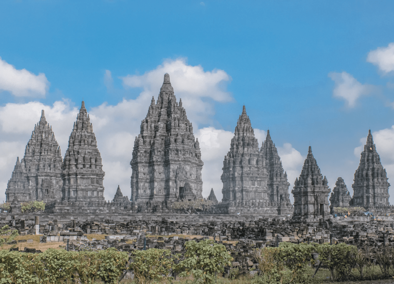 Alamat perumahan prambanan jogja